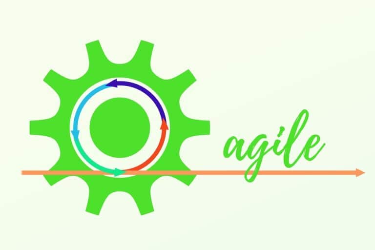Agiler Vertrieb – was macht agilen Verkauf 4.0 der Zukunft aus?