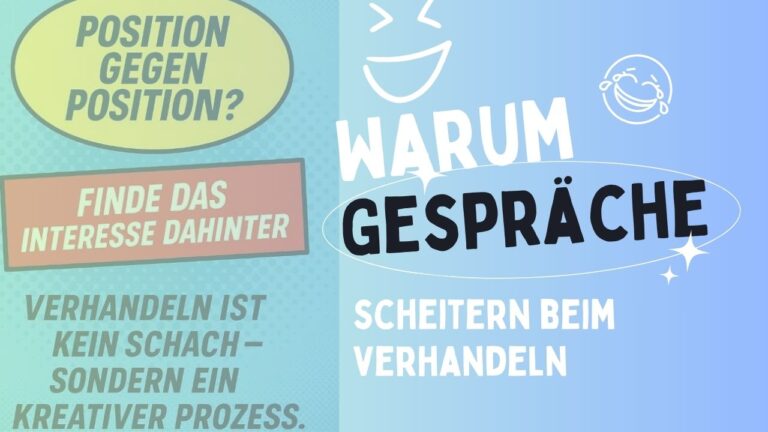 Gespräche in der Verhandlung fixed pie denken Verhandlungsinteresse verhandlungsoptionen Verhandlungsposition